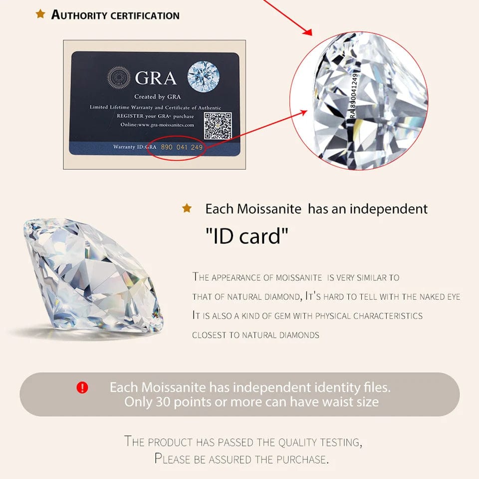 Pangama Three-Stone Moissanite Ring